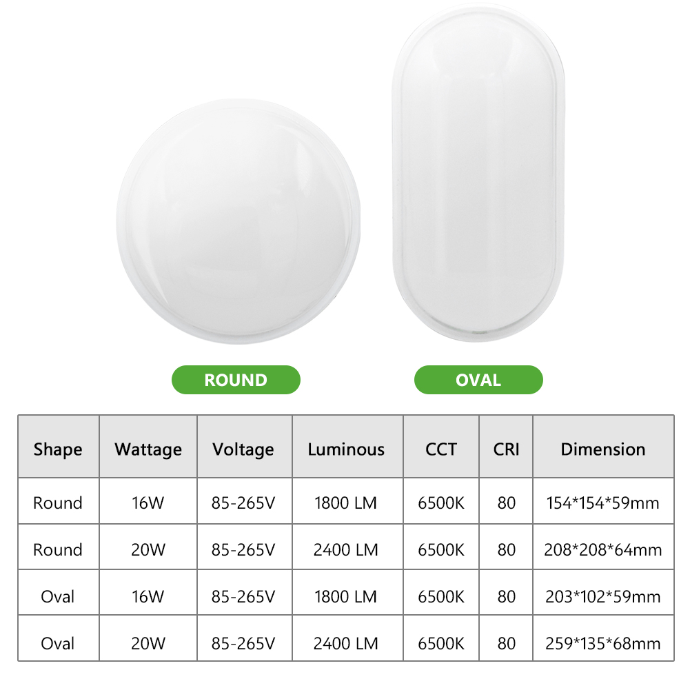 Outdoor Lighting Under Roof - 16W 20W zewnętrzna lampa ścienna LED