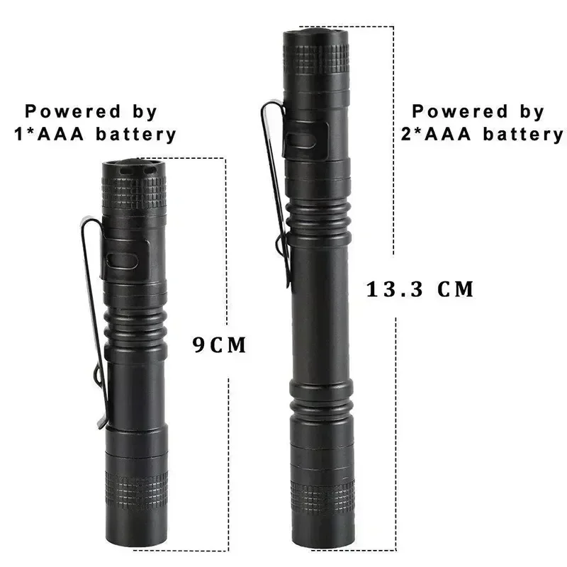 Mini Przenośna Latarka LED w K – Outdoor Lighting Setup recenzja i cena