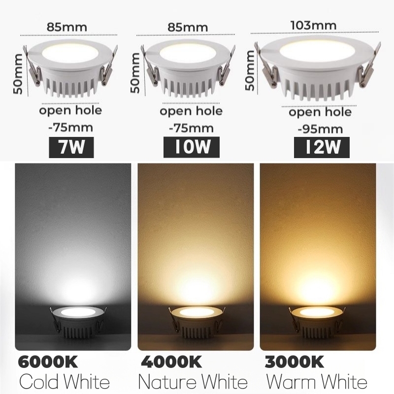 Zewnętrzne wodoodporne lampy L – Outdoor Lighting Under Roof recenzja i cena