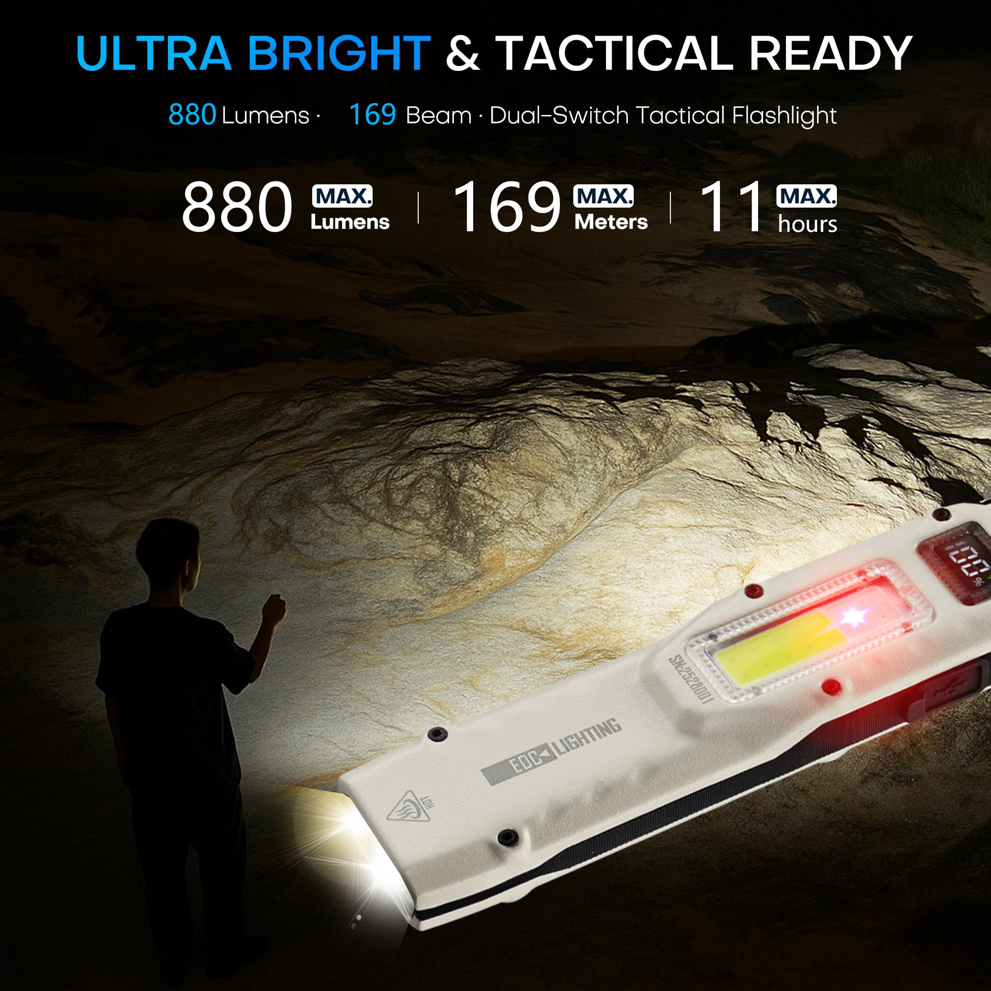 Przenośna latarka taktyczna YE – Outdoor Lighting Setup recenzja i cena
