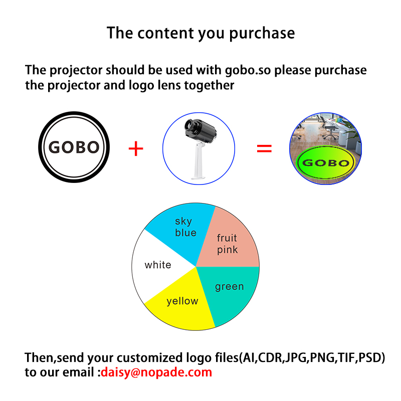 Projektor Gobo LED HD z możliw – Outdoor Lighting Logo recenzja i cena