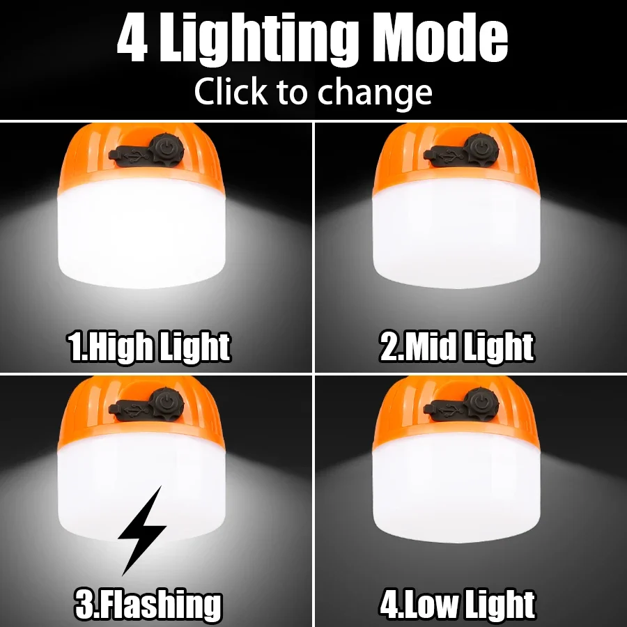Mini Przenośna Latarnia Dynia  – Led Flood Light recenzja i cena