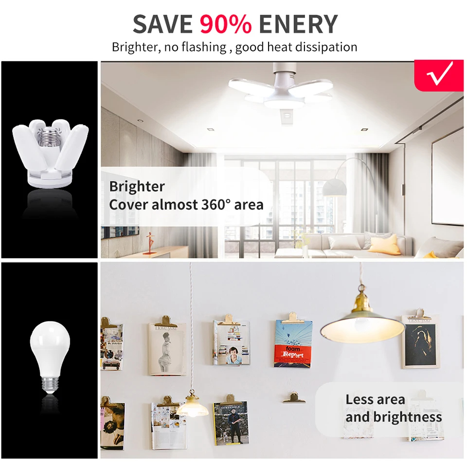 E27 wentylator składany 28W cz – Outdoor Lighting Warehouse recenzja i cena