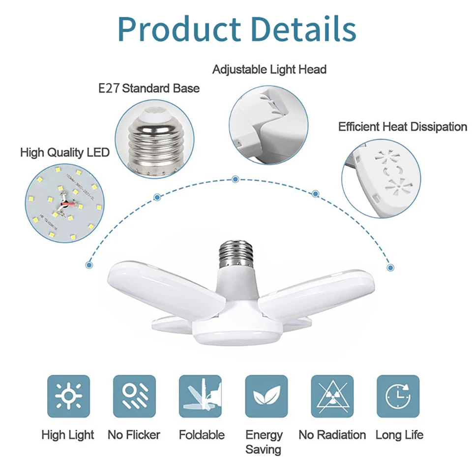 E27 wentylator składany 28W cz – Outdoor Lighting Warehouse recenzja i cena