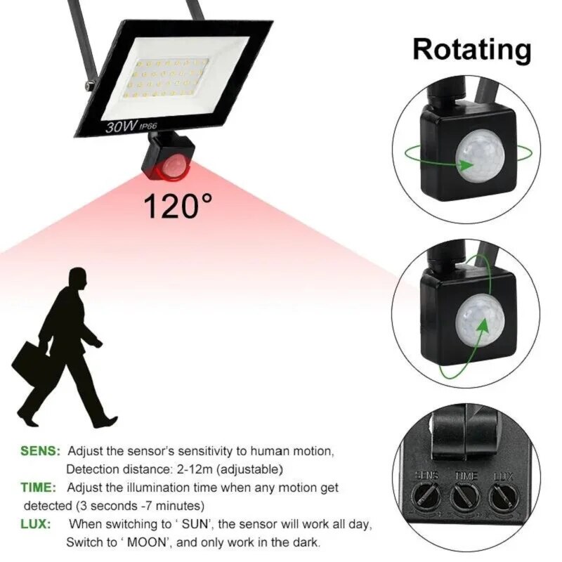 Czujnik ruchu PIR reflektory L – Outdoor Lighting Amazon recenzja i cena