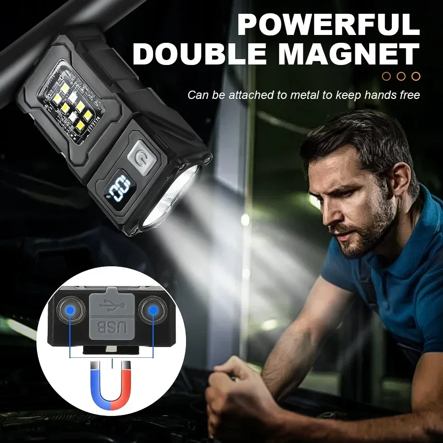 Mini Latarka LED z Możliwością – Outdoor Lighting Setup recenzja i cena