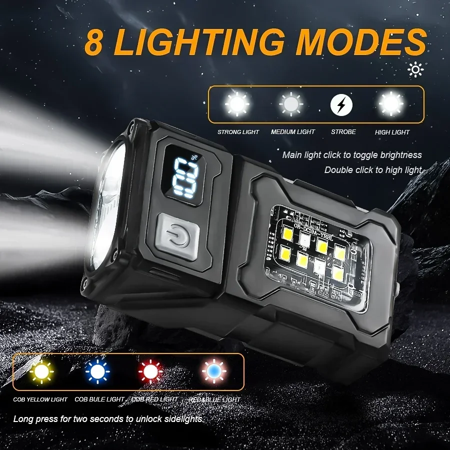 Mini Latarka LED z Możliwością – Outdoor Lighting Setup recenzja i cena