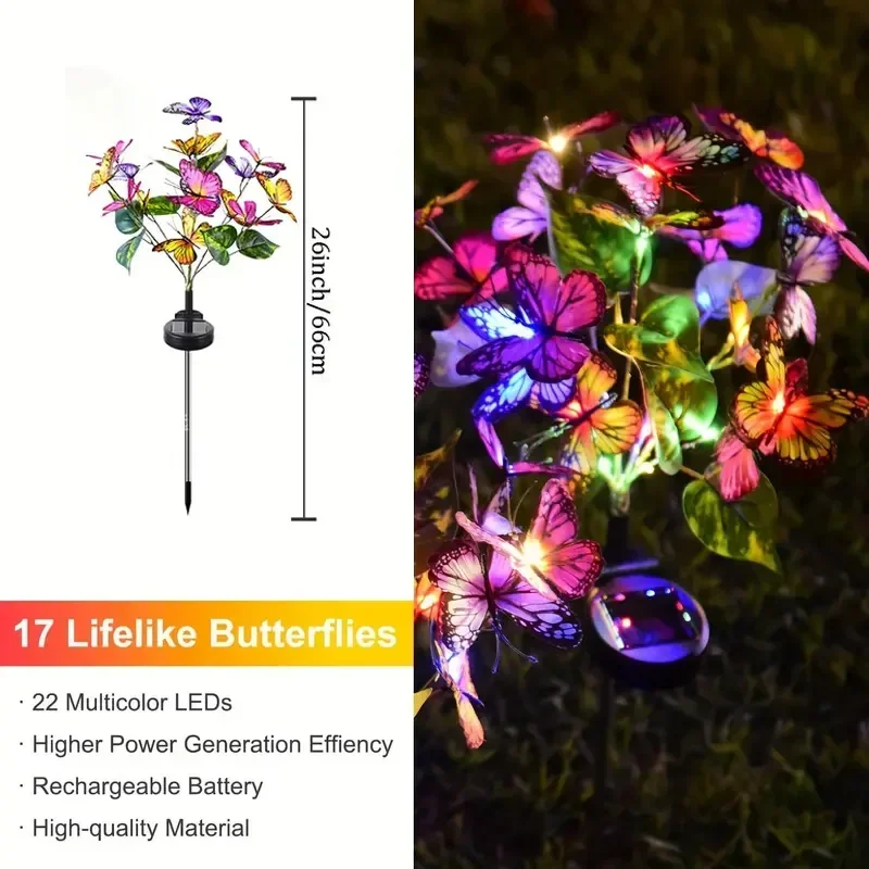 Solarny LED Motyl Lampki Ogrod – Outdoor Lighting Manufacturers recenzja i cena