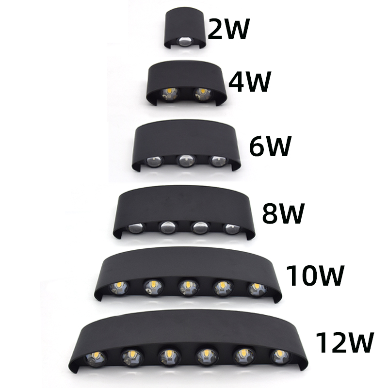 Lampa ścienna LED 2W 4W 6W 8W  – Outdoor Lighting Amazon recenzja i cena