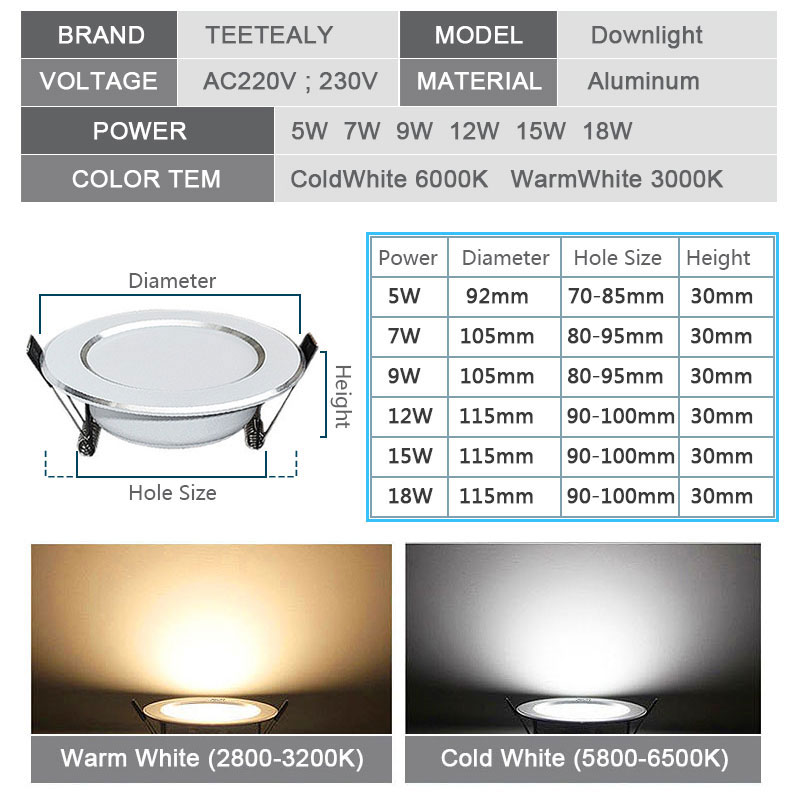 10 sztuk Ściemnialne wodoodpor – Outdoor Lighting Under Roof recenzja i cena