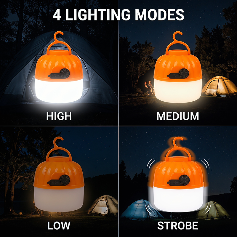 Mini Przenośna Żarówka LED w K – Outdoor Lighting Setup recenzja i cena