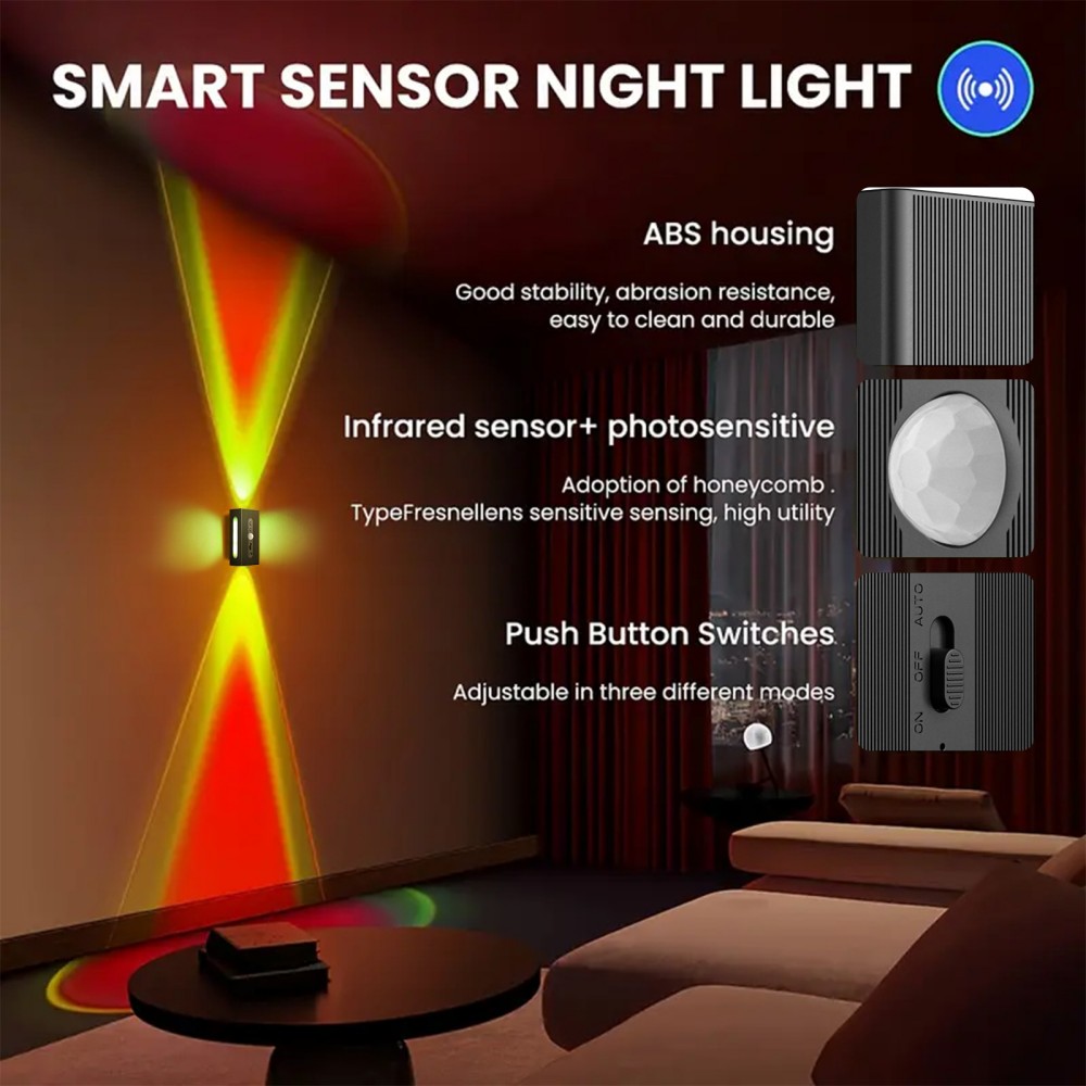 Zewnętrzne lampy LED typu wall – Outdoor Lighting With Motion Sensor recenzja i cena