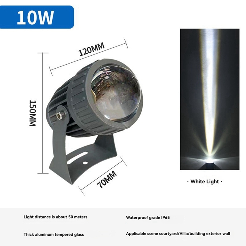 Zewnętrzne reflektory LED ogro – Led Flood Light recenzja i cena