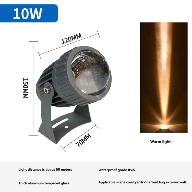 Zewnętrzne reflektory LED ogro – Led Flood Light recenzja i cena