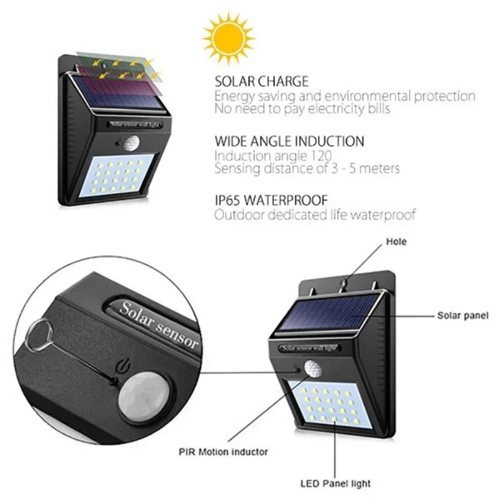 Lampa solarna LED z czujnikiem – Outdoor Lighting With Motion Sensor recenzja i cena