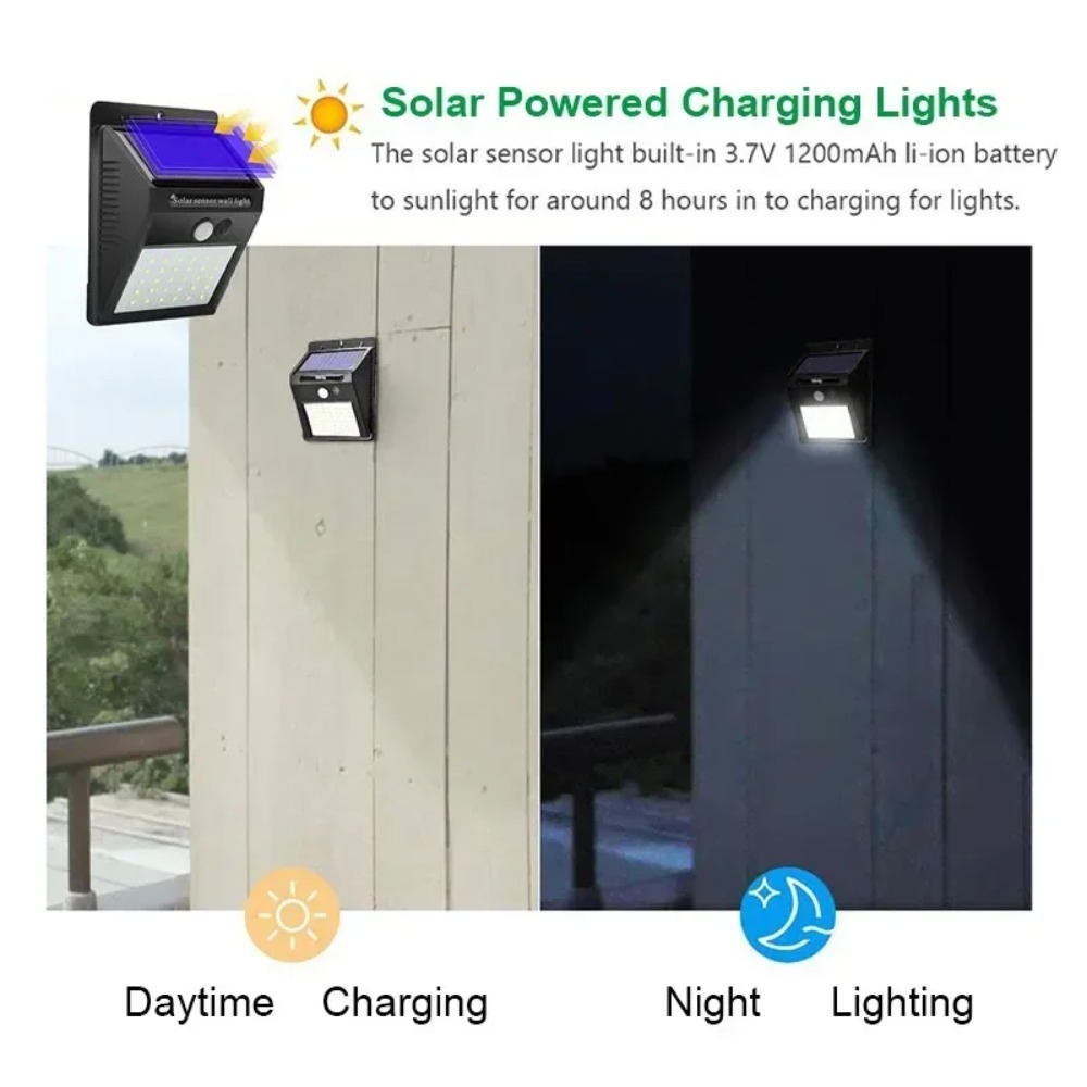 Lampa solarna LED z czujnikiem – Outdoor Lighting With Motion Sensor recenzja i cena