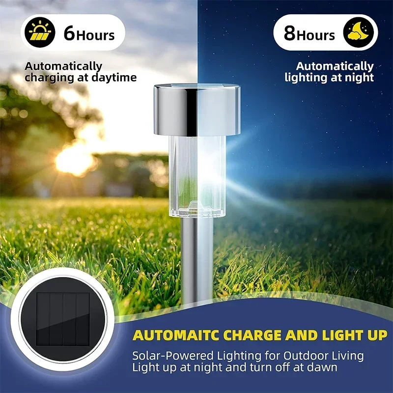 Solarne światła zewnętrzne Lam – Outdoor Lighting Manufacturers recenzja i cena