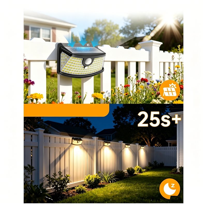 [NOWOŚĆ!A25P】 Wodoodporna lamp – Outdoor Lighting With Motion Sensor recenzja i cena