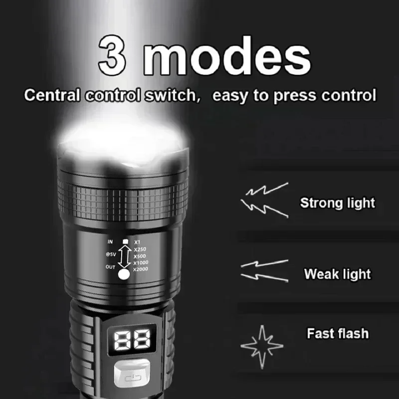 Latarka P50 o wysokiej jasnośc – Outdoor Lighting Setup recenzja i cena