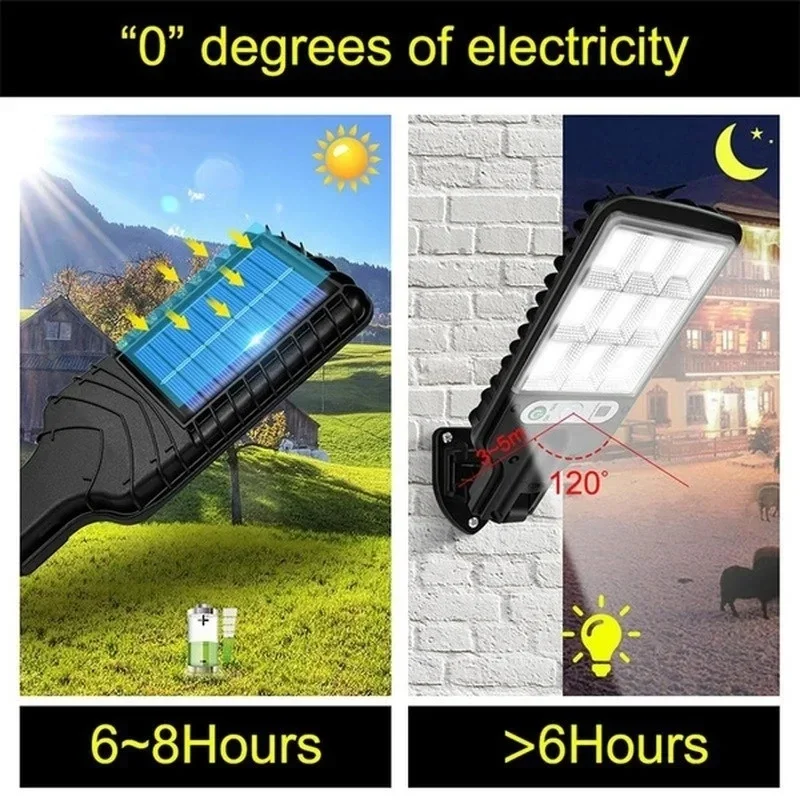 Mocna LED-owa lampa solarna ze – Wall Lighting Outdoor recenzja i cena