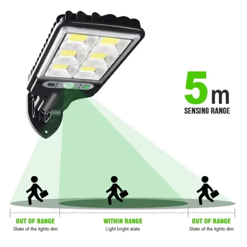 Mocna LED-owa lampa solarna ze – Wall Lighting Outdoor recenzja i cena
