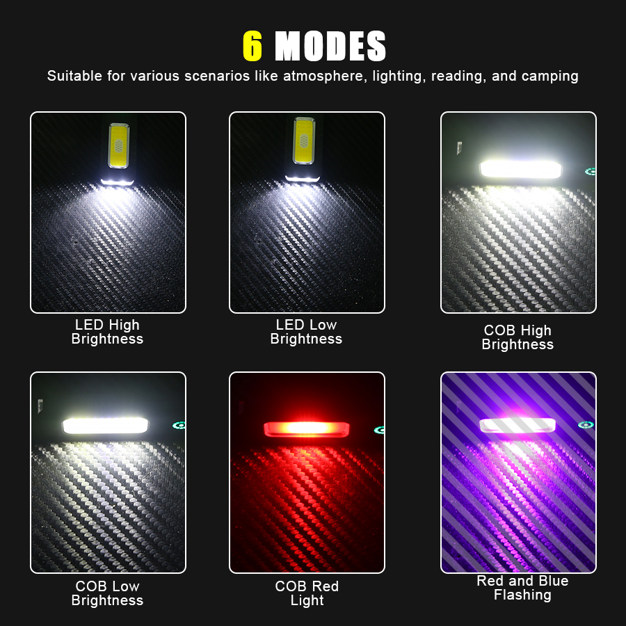 Latarka LED z klipsem do czapk – Led Flood Light recenzja i cena