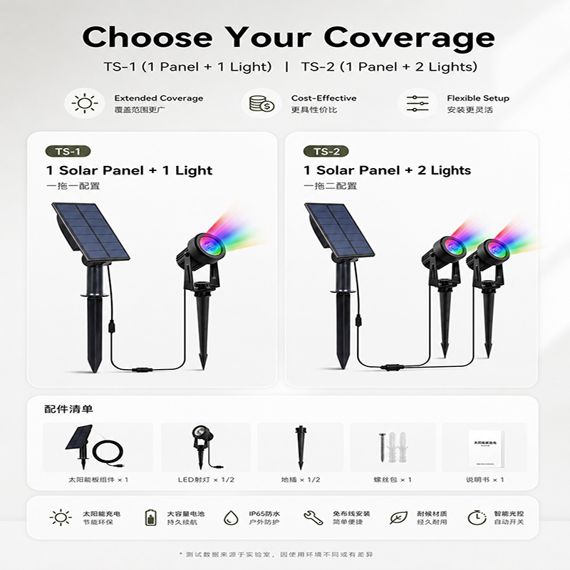 Automatyczne włączanie/wyłącza – Outdoor Lighting On Trees recenzja i cena