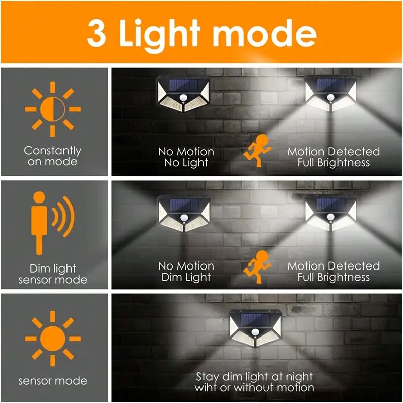 100 LED Zewnętrzna Solarna Lam – Outdoor Lighting Amazon recenzja i cena