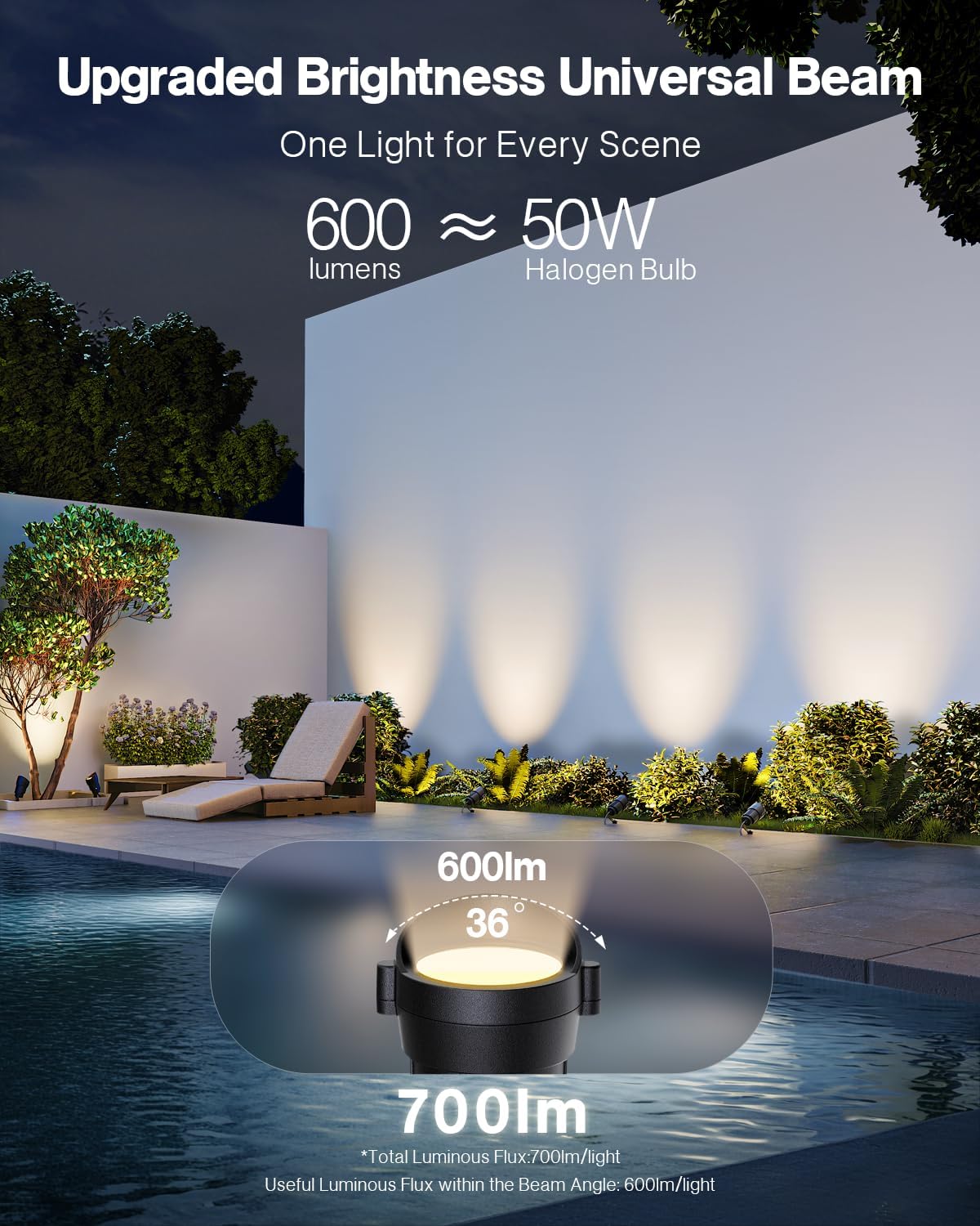 Zestaw oświetlenia krajobrazow – Outdoor Lighting Kit With Transformer recenzja i cena