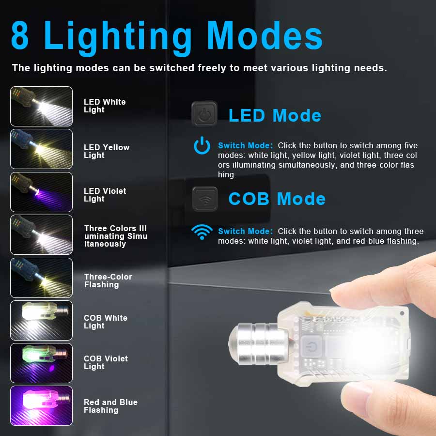 Akumulatorowa, mocna latarka E – Led Flood Light recenzja i cena