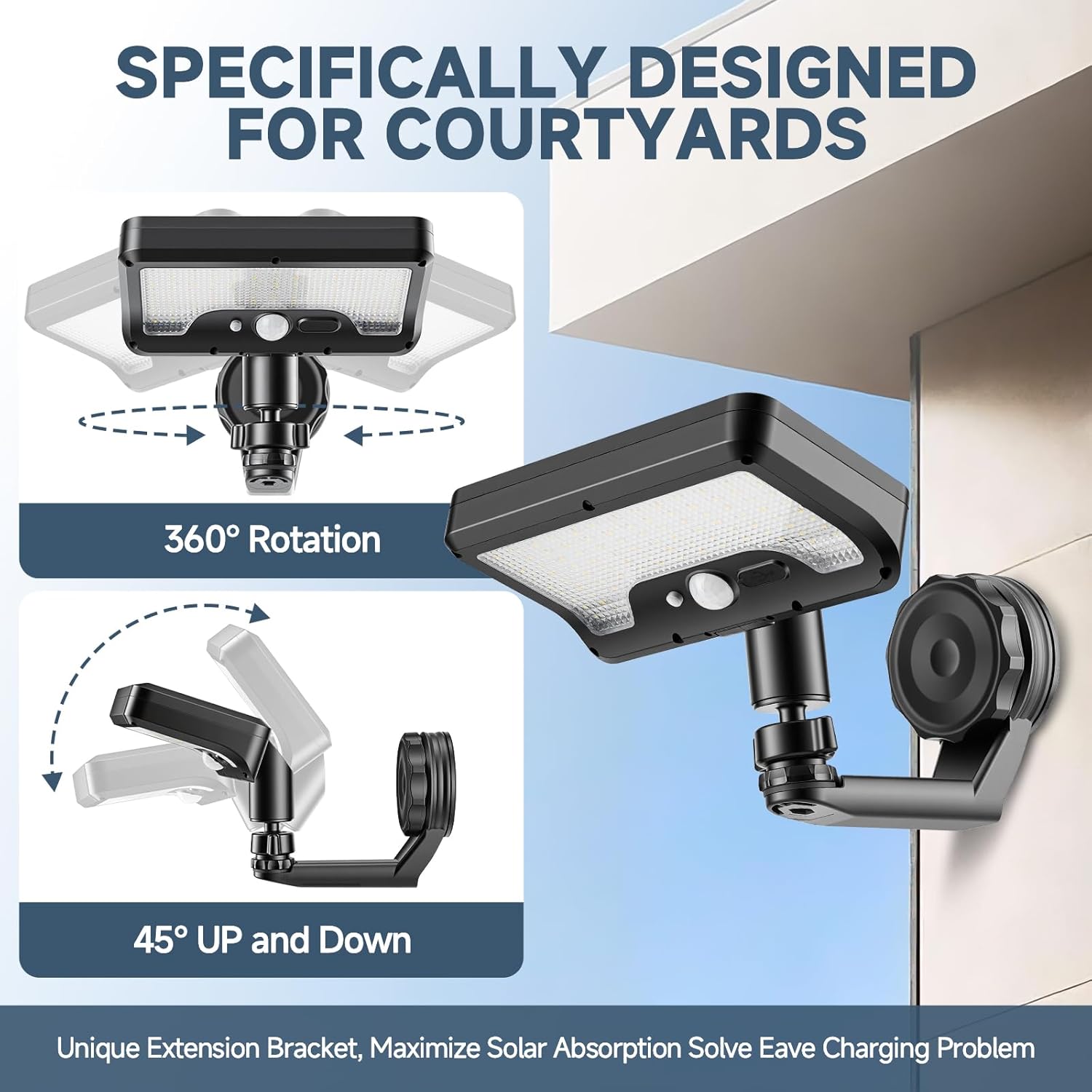 Magnetyczne lampy solarne zewn – Outdoor Lighting With Motion Sensor recenzja i cena