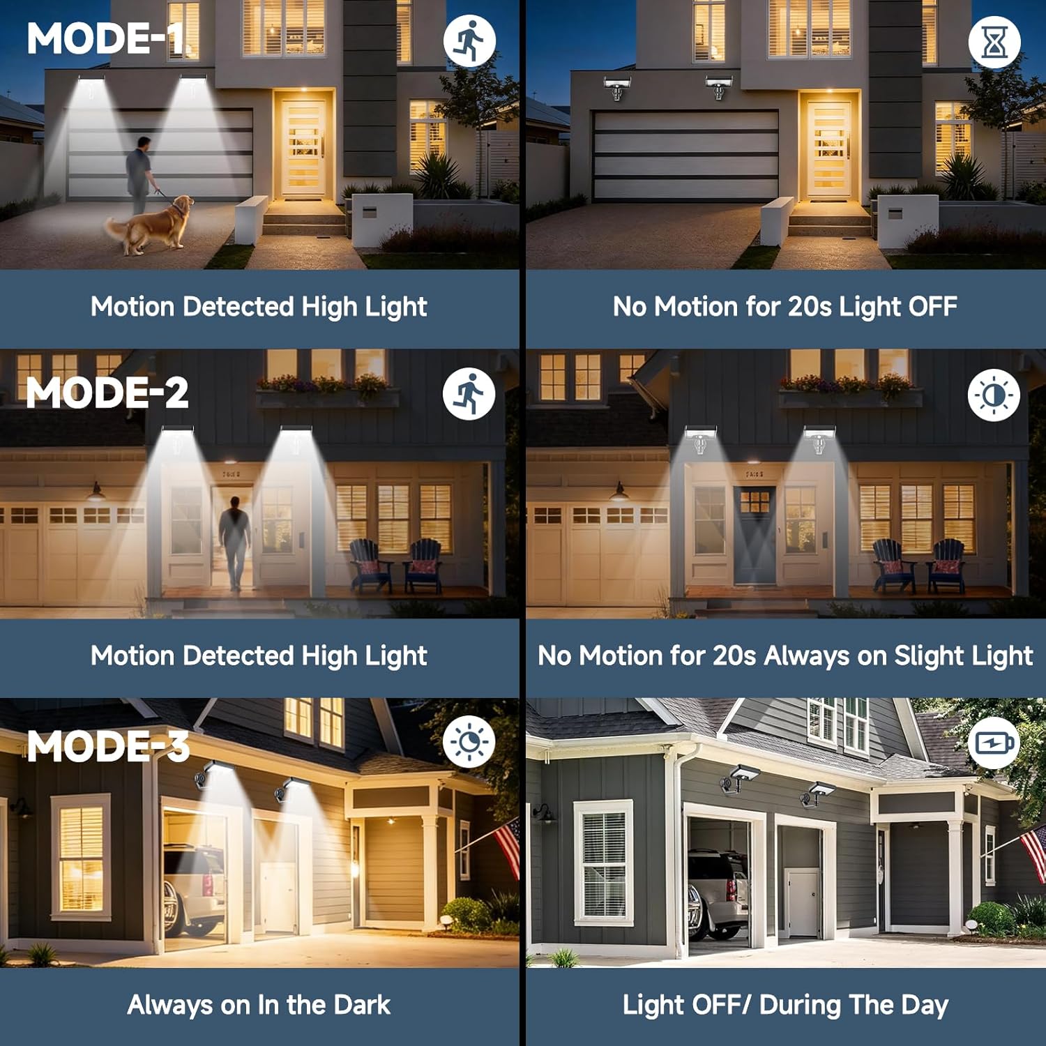 Magnetyczne lampy solarne zewn – Outdoor Lighting With Motion Sensor recenzja i cena
