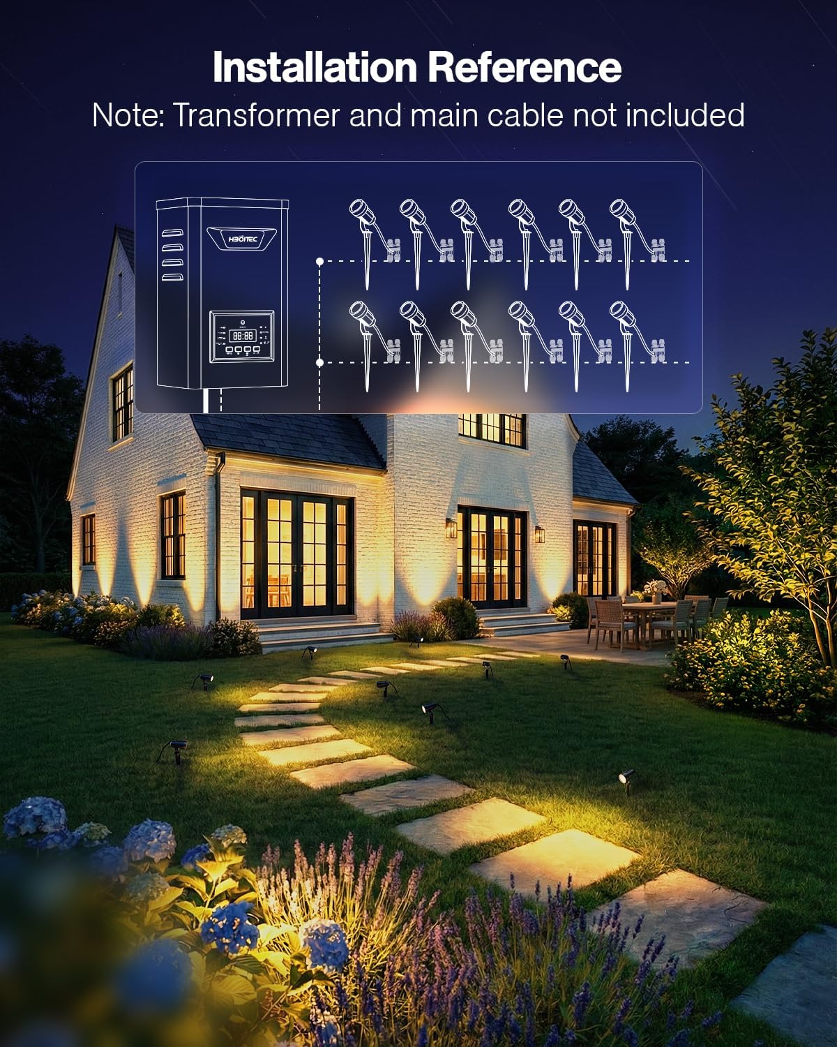 Zestaw 12 sztuk niskonapięciow – Outdoor Lighting Connectors recenzja i cena