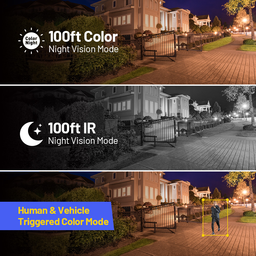 ANNKE 12MP Kamera Bezpieczeńst – Outdoor Lighting Under Roof recenzja i cena