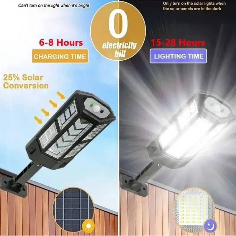 Solarna lampa LED super jasna  – Wall Lighting Outdoor recenzja i cena